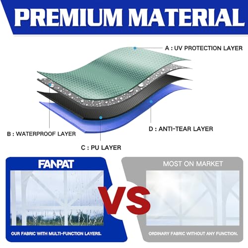 FANPAT 3Pcs Clear Canopy Sidewalls for 10x10 Pop Up Tent, Transparent Window Curtain Cloth, 8 Mil PVC Enclosure Fabric with Zipper, White (Not Including Frame and the top,Sidewalls ONLY) - color: White