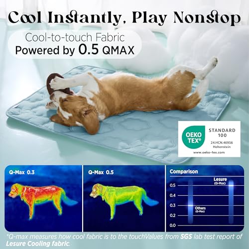 LE SURE Dog Cooling Mat for Small Dogs - QMAX>0.5 Breathable Thin Cool Crate Pad for Cat with Chill Fiber and Innovative Mesh Base Design, Portable Washable Pet Kennel Mat for Summer, 24x18,Blue - color: Blue, size: 24" x 18" (Small)