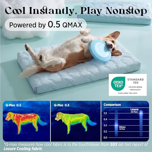 LE SURE Cooling Dog Bed, XXL Q-Max>0.5 Cooling Mat with Removable Washable Cover, Breathable Orthopedic Egg Crate Foam Non-Slip Summer Pad for Extra Large Active/Senior/Long-Haired Pets, 47x29 Inch - color: Cooling Blue, size: 47x29x3.5