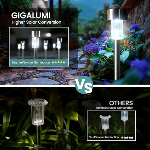 GIGALUMI 24 Pack Solar Path Lights Outdoor,Solar Lights Outdoor Waterproof,Stainless Steel LED Landscape Lighting,Solar Garden Lights for Driveway,Pathway,Patio,Yard - color: Cold White, size: 24 PACK