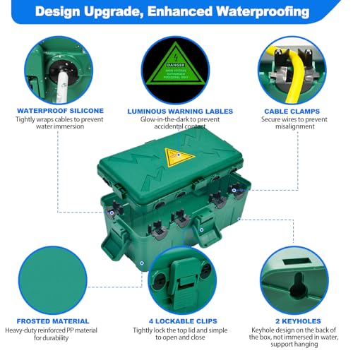 Hrensaw Medium Outdoor Electrical Box(10.6x5.7x4.9inch),Weatherproof Connection Box w/6 Cable Entry,IP54 Waterproof Extension Cord Cover Protect Power Strip,Timer,Plug,Holiday Lights,Green - color: Green, size: Medium