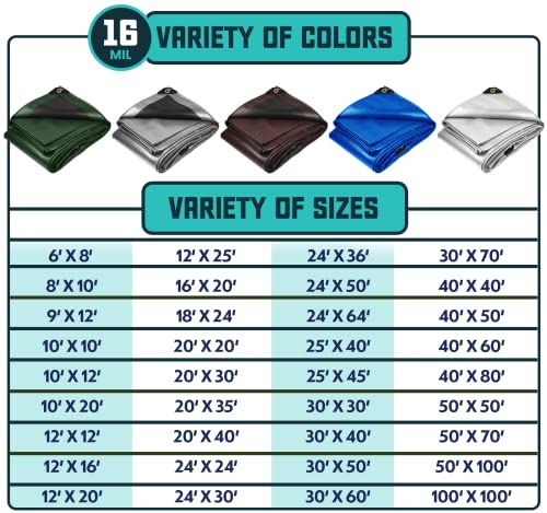 Core Tarps Extra Heavy Duty 16 Mil Tarp Cover, Waterproof, UV Resistant, Rip and Tear Proof, Poly Tarpaulin with Reinforced Edges for Roof, Patio, Pool, Boat (Brown/Black 6′ X 8′) - color: Brown/Black-16 Mil, size: 6′ X 8′