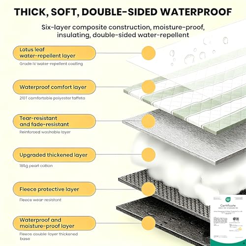 HX&OD Outdoor Picnic Blanket Extra Large, 80”x80” Waterproof Picnic Mat Foldable Camping Blanket Portable with Carry Strap for Beach Mat (Green) - color: Green&white, size: 80 X 80 Inches
