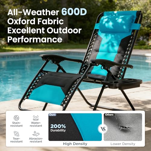 PHI VILLA Zero Gravity Chair Set of 2, Padded Anti Gravity Recliner, Oversized 28" Wide Seat, Foldable Patio Lounger with Armrest & Cup Holder, Supports 400 LBS (Aqua) - color: Aqua