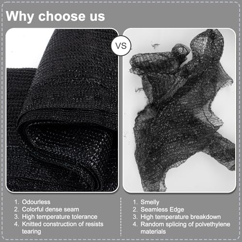 SUNNY GUARD 65-75% Sun Shade Cloth, 8 x 12 FT Black HDPE Mesh – Breathable Garden Shade Cover for Plants, Vegetables, Greenhouse, Patio, Chicken Coop & Dog Kennel - color: 70% SHADE-BLACK, size: 8 FT x 12 FT