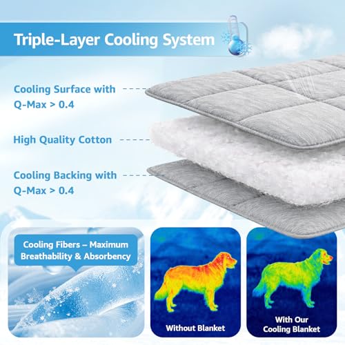 Dog Cooling Blanket, 0.4 Q-MAX Cooling Blanket For Large Dogs Washable, Cool To Touch Dog Blankets For Bed Cover, Soft Lightweight Cooling Dog Blanket Help Your Pet Sleep Well In Summer (48"×62"/Grey) - color: Grey, size: 48" X 62"