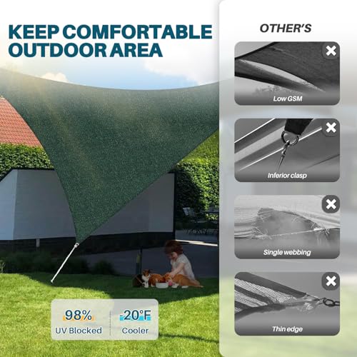 Coarbor 3' x 3' x 3' Sun Shade Sail Canopy Sunshade Outdoor Heavy Duty Triangle Fabric Cloth Screen for Patio Garden Yard Deck Pergola Canopy (Green) - color: Green, size: 3'x3'x3'