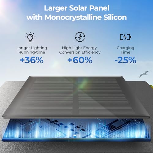 CINOTON 6 Pack RGBCW Solar Pathway Outdoor Lights, 3 Lighting Modes Solar LED Garden Light, IP65 Waterproof Outside Solar Powered Landscape Lighting for Patio Walkway Yard Driveway RGB/Warm/Cold White - color: Multicolor, size: 6 Pack