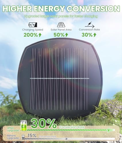 BITPOTT Bright Solar Pathway Lights Outdoor, 8 Pack Solar Garden Lights for Outside Waterproof IP65, Auto On/Off Outdoor Light for Yard Garden Lawn Walkway Driveway Landscape Lighting - color: Cool White, size: 8 Pack