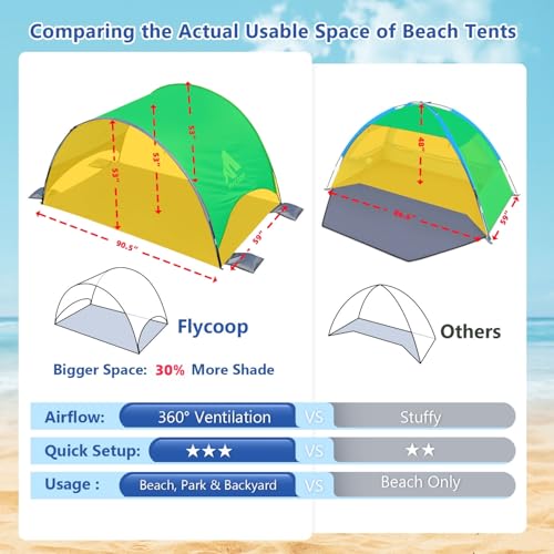 2026 Upgraded Beach Umbrella Canopy with UPF 50+ UV Protection – Portable Beach Tent for Sun, 360° Ventilation, 4 Sandbags, Dual Pockets, Stakes & Ropes, 90.5*59*53 inch for 3 People - style: 90.5*59*53 inch