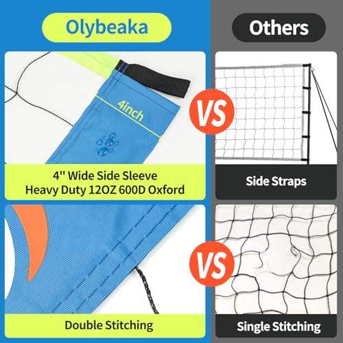 20FT Outdoor Volleyball Net Set System for Backyard Beach with Anti-Sagging Net, Iron Adjustable Height Poles, Soft PU Volleyball and Pump, Carry Bag - Instant Set Up & Durable - color: Blue and Green