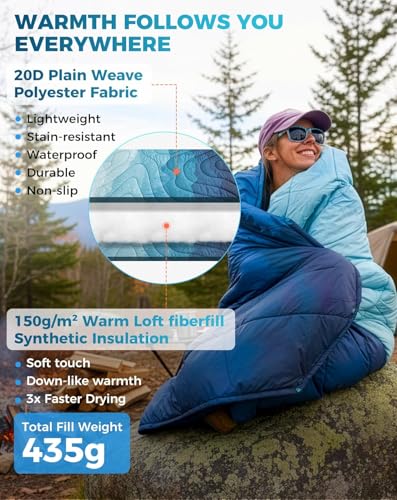 KingCamp Ultralight Camping Blanket, Packable Down Alternative Puffy Printed Wearable Blanket with Snap Buttons & Corner Loops Weatherproof Quilt for Outdoor Travel Stadium (78.7"L x 57.1”W, CYAN) - color: Scenictrail-cyan, size: 79" x 57"