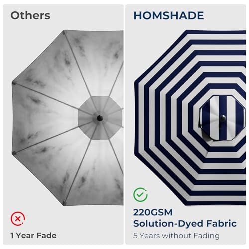HOMSHADE 10ft Offset Patio Umbrella wIth Base, Cantilever Offset Hanging Patio Outdoor Market Umbrella UPF50+ UV Protection with Easy Tilt and Crank for Pool Deck and Garden(Navy Blue Stripes) - color: Navy Blue Stripes