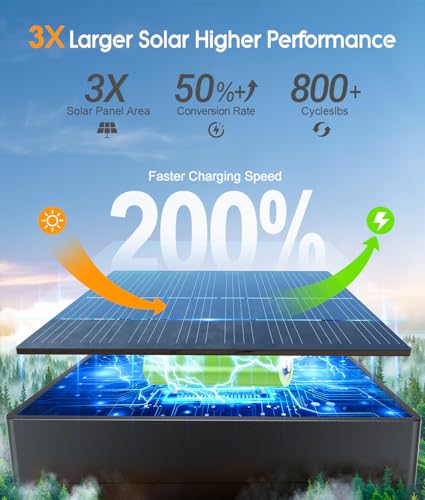ELECLINK Solar Pathway Lights Outdoor, 4 Pack Garden Lights Solar Powered Path Lights with Bigger LED Lens, 2 Light Modes Waterproof Outdoor Solar Light for Yard Driveway Walkway Landscape Patio Lawn - size: 4 Pack