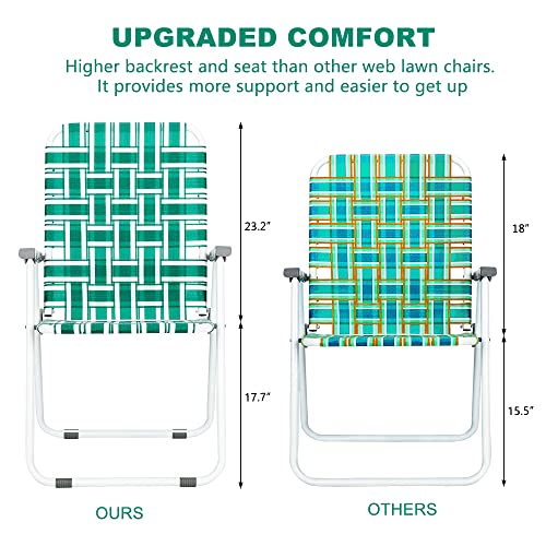 VINGLI Patio Lawn Webbed Folding Chairs Set of 2, Outdoor Beach Chair Portable Dining Chair for Yard, Garden (Green, Classic) - color: Green, size: Regular Size