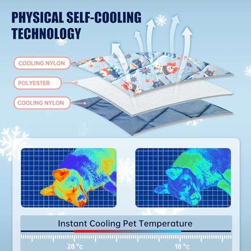 Tuiskusa Premium Cooling Blanket for Dogs Pet Cooling Pads Washable Pet Cool Mat for Cats Hot Weather Puppy Lightweight Throw Calming Pad(22x28 inches) - color: Comic Dog, size: Small(22"x28")