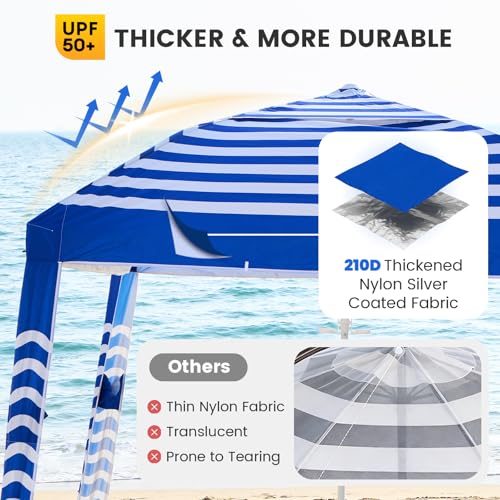 Zeraty Beach Cabana 8'×8', Portable Beach Canopy with Side Wall, UPF 50+ Silver-Coated Beach Tent Sun Shelter, Wind Resistant Adjustable Altitude Beach Umbrella Tent for Family, Navy Blue - color: Navy Blue