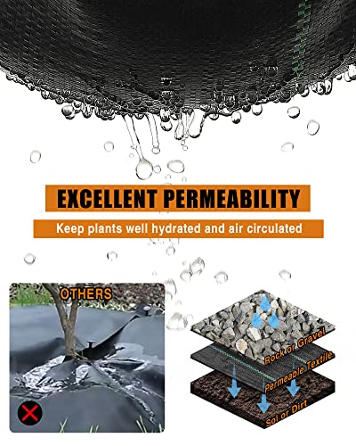 5oz Weed Barrier Landscape Fabric-Durable & Heavy Duty Weed Block Gardening Mat, Eco-Friendly & Convenient Design for Soil Stabilization, Landscaping, Weed Barrier(4ft x 100ft), Black