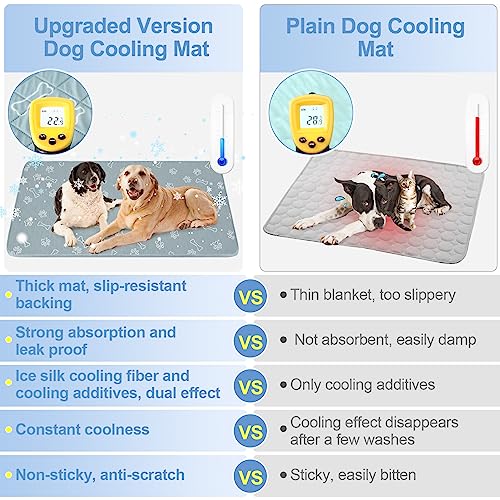 BEAUTYZOO Upgraded Dog Self Cooling Mat Ice Silk Chill Pads for Small Medium Large Dogs Q-MAX＞0.43- Summer Reusable Pet Training Pad - Absorbent Non-Slip Cool Mat for Kennels, Crates, Beds, 28" x 47" - color: Gray, size: X-Large 28IN x 47IN (1 Pack)