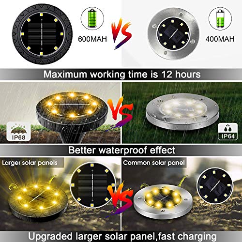 Solar Powered 8 Pack Outdoor LED Disk Lights - IP68 Waterproof, Non-Slip, Wear-Resistant Pathway Lights (Warm White) - size: 8 Pack