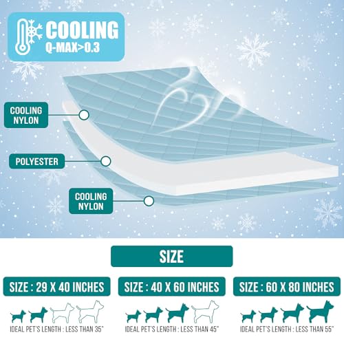 PetAmi Premium Cooling Dog Blanket | Lightweight Fluffy Pet Throw Blanket Bed Cover for Dogs, Cat, Puppies | Pet Blanket Furniture Protector Couch Sofa | Reversible Fuzzy Cozy | 40x60, Dusty Blue - color: Dusty Blue, size: Large (40x60)