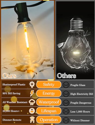 150ft Solar Outdoor String Lights with Remote - USB Rechargeable Solar Powered Outdoor Patio Lights - Timer, Dimmable Shatterproof ST38 Bulbs for Backyard, Garden, Pool - size: 150 Feet