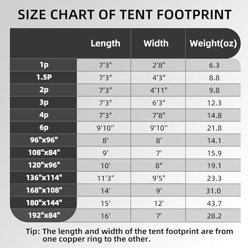Clostnature Tent Footprint - Waterproof Camping Tarp, Heavy Duty Tent Floor Saver, Ultralight Ground Sheet Mat for Hiking, Backpacking, Hammock, Beach - Storage Bag Included - color: Blue, size: 87'' x 32''