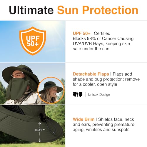 GearTOP Wide Brim Sun Hat for Men & Women, UPF 50+ Fishing Hat with Detachable Neck Flap & Face Cover Gardening Boonie Sunhat - color: Army Green With Flaps & Face Cover