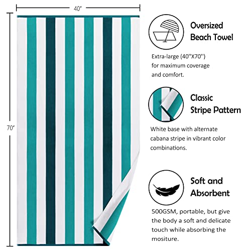 Bornbay Cotton Oversized Beach Towel - Extra Large 40"X70" Plush Thick Pool Towel, XL Fluffy Cyan Green Beach Towels Stripe Swimming Towel for Adults Mens Women - color: Cyan Green