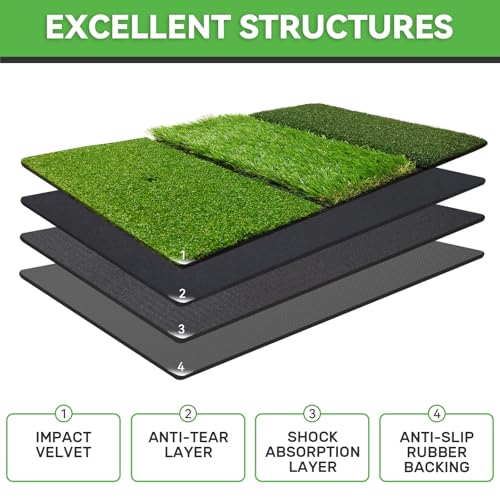 COSPORTIC Golf Hitting Mat, Golf Training Mat for Swing Path Feedback Detection Batting,Extra Replaceable Golf Practice Mat, Golf Gifts for Men Women for Home Indoor Outdoor - color: Tri-Turf mat
