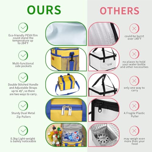 iknoe Insulated Lunch Bag, Foldable 8.5L Cooler Bag for Men & Women, Leakproof Thermal Design, Great for Office, Picnic, Travel, Lunch Box, Yellow - color: Yellow, size: Medium