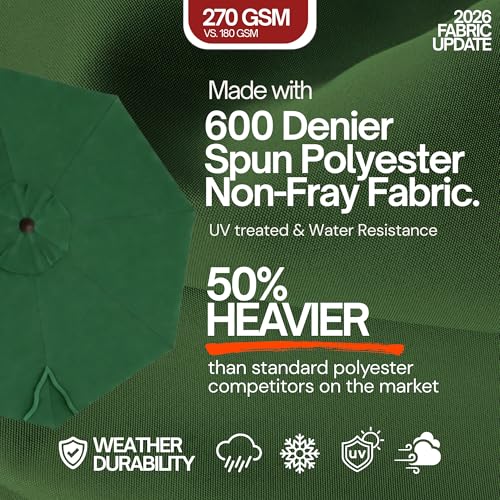 Formosa Covers - 9ft Market Patio Umbrella Replacement Canopy - 8 Ribs Top Canvas - 600D UV Protective and Water Resistant Umbrella Fabric - Premium Quality Replacement Canopy Cover ONLY (Hunter Green) - color: Hunter Green