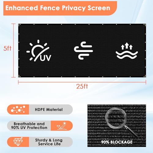 iCover 5x25ft Privacy Screen Fence, Outdoor Fencing Panels, Garden Windscreen Mesh Shade Sail Net Barrier, Fence Privacy Screen with Reinforced Bindings and Brass Grommets Cable Zip Ties, Carbon Black - color: Black, size: 5x25ft