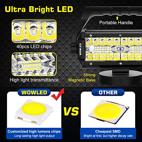 WFPOWER Portable LED Work Light with Magnetic Base, 120W Super Bright Waterproof Flood & Spot Lights Job Site Lighting Fog Lights for SUV Boat Bar Truck Outdoor Camping Car Repairing Emergency Lights - size: 7inch Combo Magnetic Lights