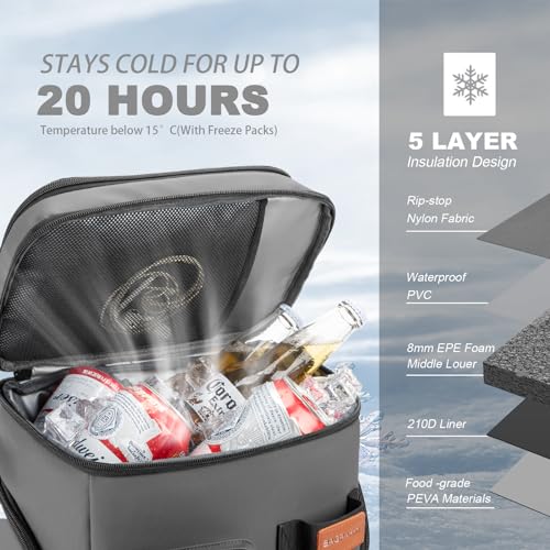 BAGPARKK Insulated Cooler Backpack,33/45 Cans Multifunctional Double Deck Leakproof Cooler Bag with Sternum Strap,Large Capacity Lightweight Travel Camping Beach Backpack - color: Grey, size: 33Can