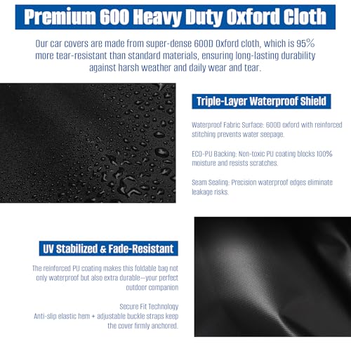 SIRUITON Folding Table Storage Bag, Portable 600D WaterProof Carry Bag for Folding Picnic/Camp Tables with Reinforcing Plate & Shoulder Strap, 36" D x 30" W x4.7 H Fits 6FT Folding Tables（Bag Only） - size: 6ft Folding Table Bag