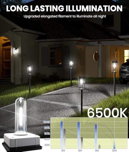 NEWMESSI 8 Pack Bright Solar Pathway Lights, IP65 Waterproof Outdoor Garden Path Lights, Solar Powered for Yard, Lawn, Walkway, Driveway Landscape Lighting (Cool White) - color: Square Cool White, size: 8 Pack