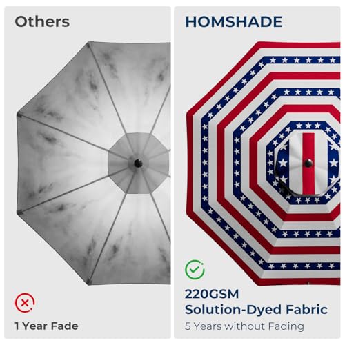HOMSHADE 10ft Offset Patio Umbrella - w/Base, Cantilever Offset Hanging Patio Outdoor Market Umbrella UPF50+ UV Protection with Easy Tilt and Crank for Pool Deck and Garden(Red & Blue Star Stripes) - color: Red & Blue Star Stripes