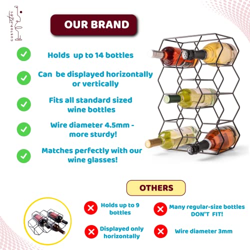 Gusto Nostro Countertop Wine Rack - 14 Bottle Freestanding Modern Black Metal Small - 3 Tier Tabletop Wine Holder Stand for Cabinet, Pantry - Wine Racks Countertop - No Assembly Required - color: Black, size: 14 Bottles