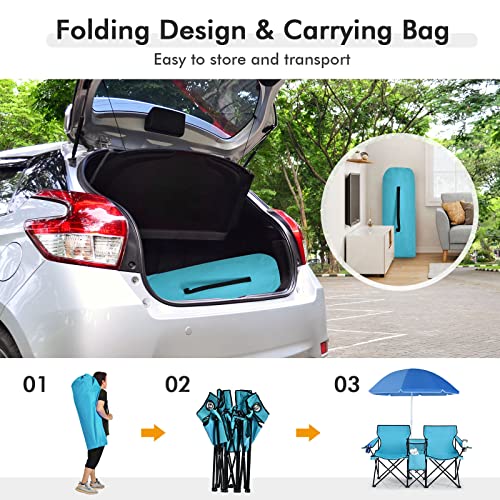 LUARANE Folding Double Camping Chair, Outdoor Picnic Chairs w/Removable Umbrella, Mini Table, Cup Holder & Carrying Bag, Portable Camping Loveseat for Patio, Pool, Lawn, Beach, Park (Turquoise) - color: Turquoise