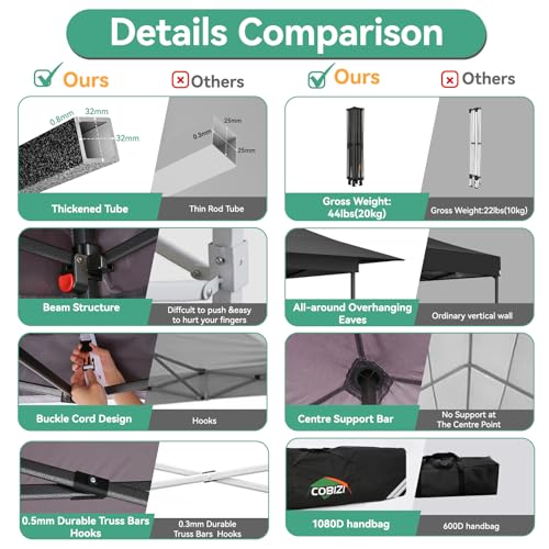 COBIZI 13x13 Pop Up Canopy Tent Heavy Duty with Sidewalls & Auto-Extending Eaves Outdoor Gazebo Easy Up for Backyard Party Commercial Events, All Weather Waterproof UV 50+ (Leg Upgraded) Gray - color: Gray, size: 13x13ft