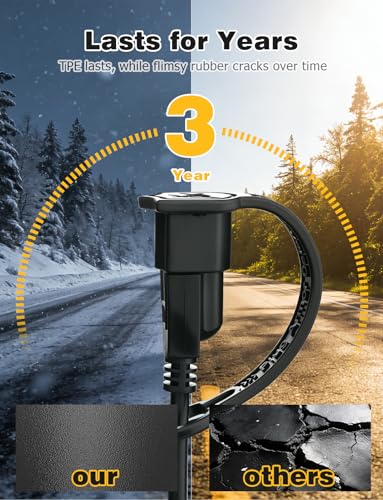 Outdoor Plug Cover, Waterproof Extension Cord Plug Protector for 2 & 3 Prong 120V Outlets - 2 Pack Weather Proof Exterior End Cap for Outside Electrical Plugs, Black