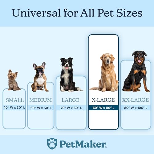 PETMAKER Dog Blanket - 60x80in Reversible Sherpa Blanket - Throw Blankets for Bed, Couch, Crate, or Car - Machine Washable Puppy Essentials (Pink) - color: Pink, size: Large