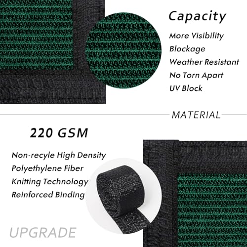 UPGRADE Privacy Fence Screen 3x2ft Commercial 220GSM Fence Panel with Brass Grommets Heavy Duty Perfect for Outdoor Backyard,Customizable,Dark Green - color: Dark Green, size: 3'x2'Customized