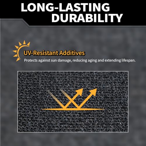 4x30Ft Garden Privacy Fence Screen, 145GSM Heavy Duty 90% Blockage Windbreak Mesh Tarp with Reinforced Edges & Anti-Rust Grommets, Includes Zip Ties for Garden, Yard, Backyard, Outdoor, Black - color: Black, size: 4' x 30'-Finished Size