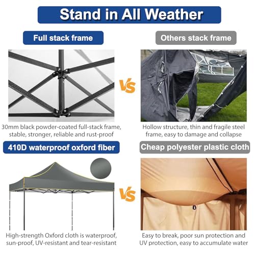 COBIZI 10x10 Heavy Duty Pop up Canopy Tent with 4 Removable Sidewalls, Ez Pop up Canopy with Portable Bag, Commercial Gazebo Waterproof Sunshade for All Weather Party Camp Stall Patio - color: Gray, size: 10x10ft