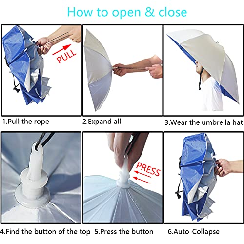 Umbrella Hat, 37 inch Fishing Umbrella Hat Hands Free Foldable UV Protection Umbrella Cap Adjustable Headwear for Fishing Golf Camping Beach Gardening Sunshade Outdoor - color: Sky Blue/Double Layer