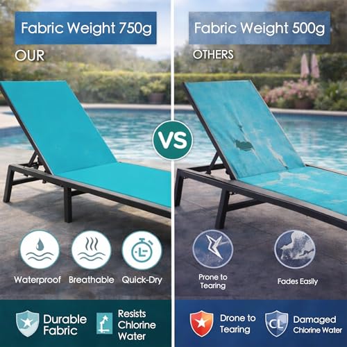 Kozyard Outdoor Foldable Lounge Chair, Aluminum Frame Patio Lounger with 5-Position Adjustable Backrest, Breathable Textilene Fabric, Assemble-Free, Reclining Full-Flat Poolside(Aqua) - color: Aqua