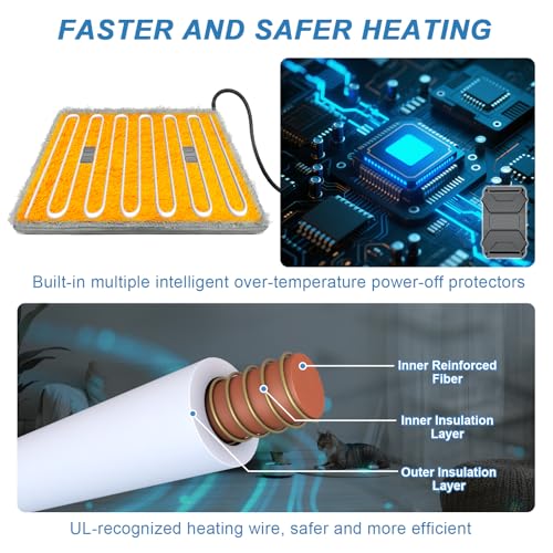 GOLOPET Dog Heating Pad 28x18 in with Smart Thermostat Switch and Power Line Protection Tube,Obtained MET and UL Dual Certification,Waterproof Puppy Heating Pad- Gray 1 - size: 28.0"L x 18.0"W