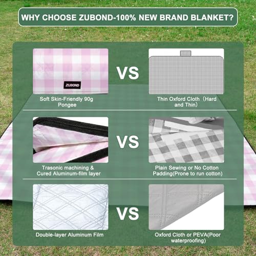 ZUBOND Large Picnic Blanket Outdoor Picnic Mat Waterproof Foldable 80''x80'', Beach Blanket Sandproof for LawnPark, Grass, Travel, Hiking, Camping Essentials, Vintage Gingham Picnic Blanket - color: Pink White, size: 80 x 80 Inch